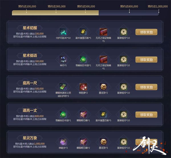 7月30日星术降世 《剑灵》新职业预约活动火爆进行中 7月30日星术降世 《剑灵》新职业预约活动火爆进行中