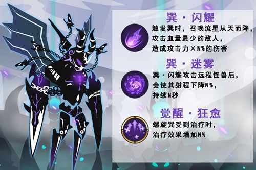 超进化物语3