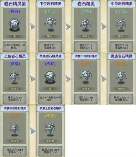 萌翻天消消乐图片10