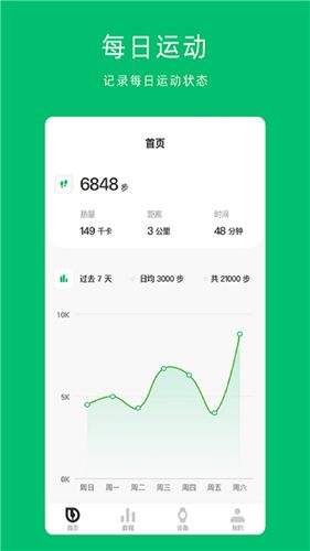 沃乐动