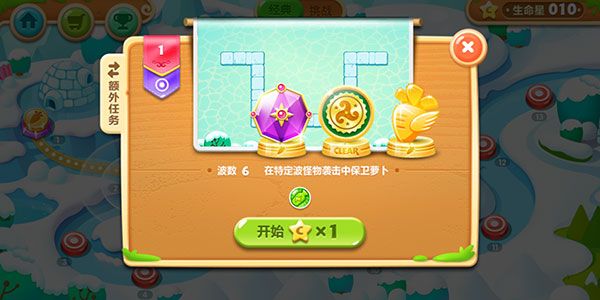 2和1有什么区别配图3