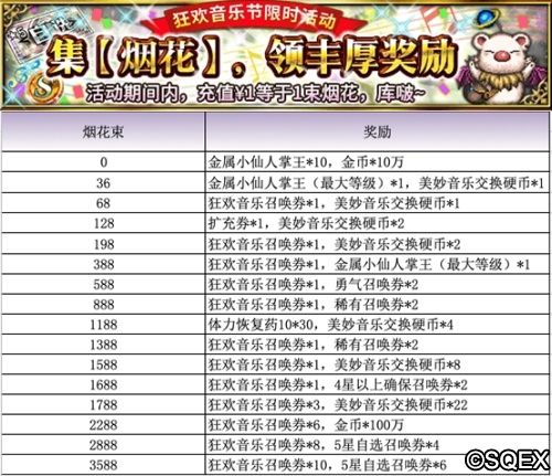 【狂欢音乐节限时活动】