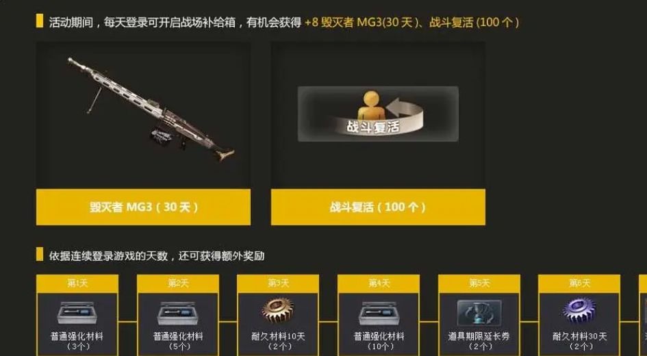 反恐精英怎么快速刷等级 反恐精英怎么快速刷等级