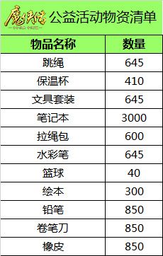 魔侠传