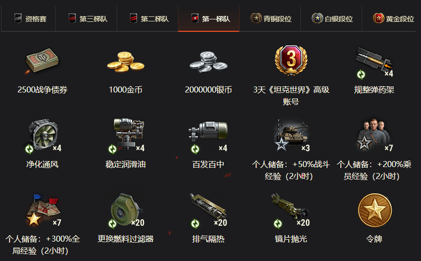 排位赛最终章开启《坦克世界》C系金坦大奖冲刺! 排位赛最终章开启《坦克世界》C系金坦大奖冲刺!