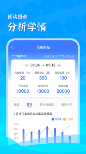 出口成章老师图片2