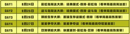 香肠派对2