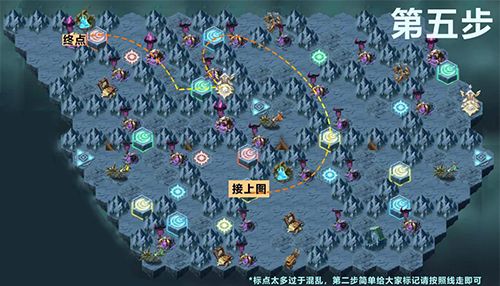 剑与远征上古神庙路线顺序第5步