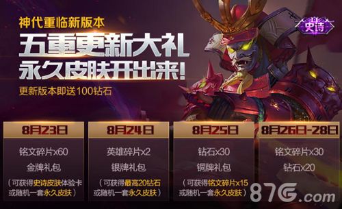 王者荣耀登陆送豪礼