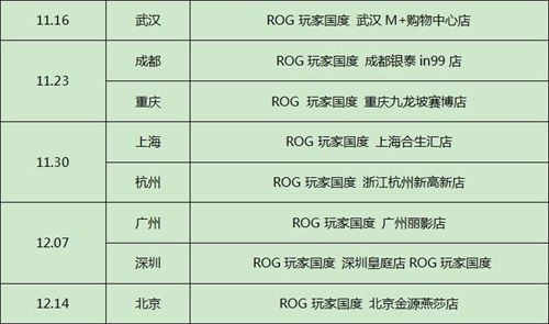小冰冰传奇2