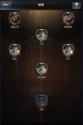 霸王之业3