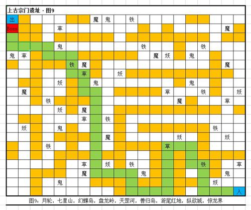 想不想修真幻蝶岛地图攻略