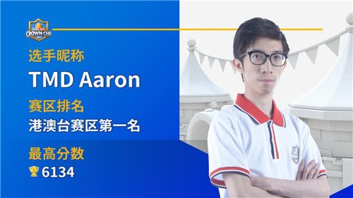 选手Aaron