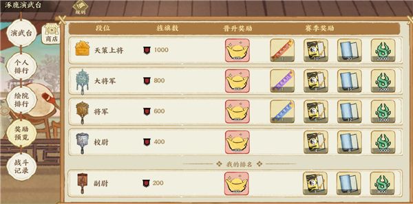 元宝使用攻略及氪金攻略配图4