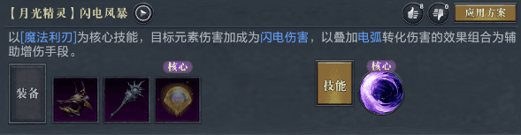 流派推荐配图4