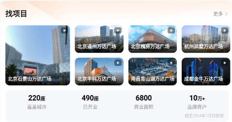 使用方法配图2