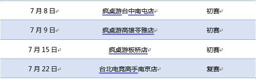 三国杀3