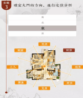 风水罗盘指南针软件免费版 户型分析介绍配图3