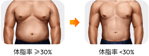 课程介绍配图1