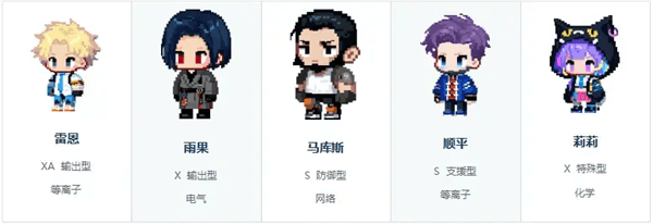 配队攻略配图3