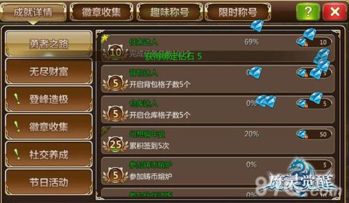 魔灵觉醒成就详情