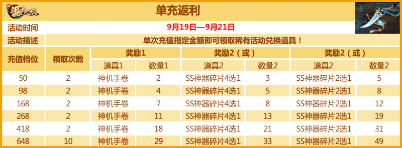 新斗罗大陆5