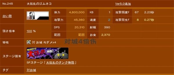 各种大狂平民打法攻略配图2