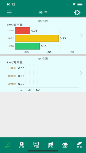 智慧能源云平台软件SEM宣传图