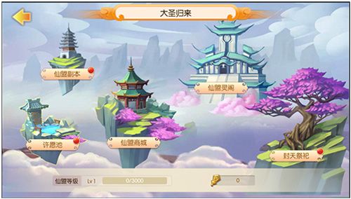 大圣归来宣传图