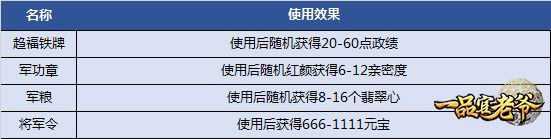 《一品官老爷》校场比武火热来袭,针锋相对赢好礼! 《一品官老爷》校场比武火热来袭,针锋相对赢好礼!