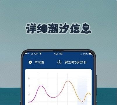钓鱼潮汐预报6
