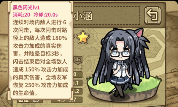 联动木馨&罗小涵介绍配图4
