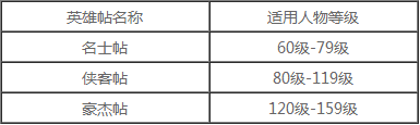 征途2怀旧版游戏截图1