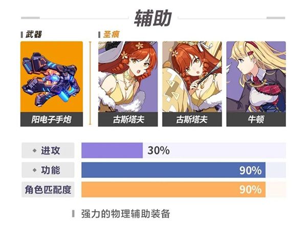 白骑士月光角色攻略配图3