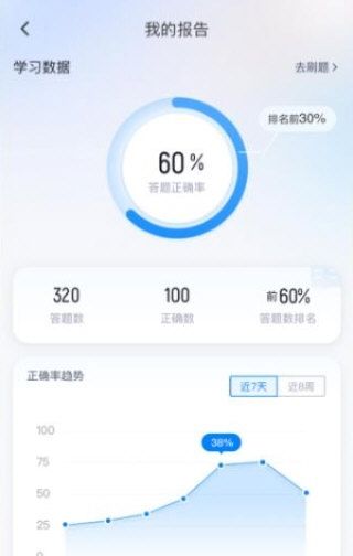 软件功能配图1