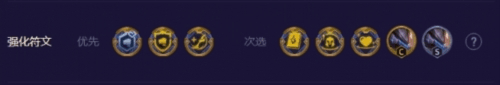 金铲铲之战AI斗士狼人阵容攻略2