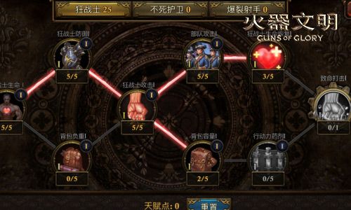 火器文明2