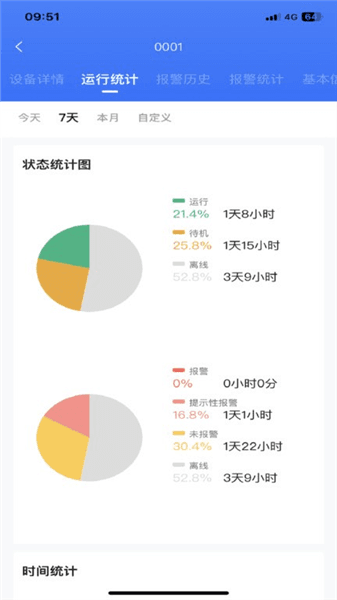 数控云管家app官方版宣传图