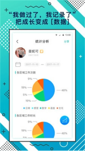蒙氏手记app4