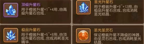 游戏攻略配图9