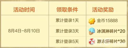 保卫萝卜3关联活动