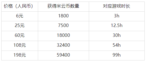 云原神测试版游戏截图18