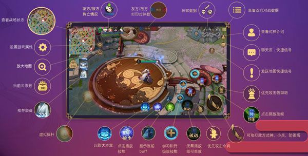 界面及系统详解配图5