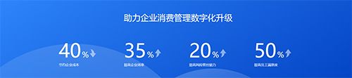 财酷app软件截图2