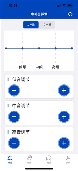 觉听助听器最新版本宣传图