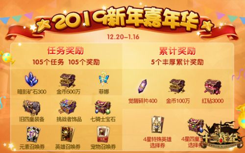 十二战纪7