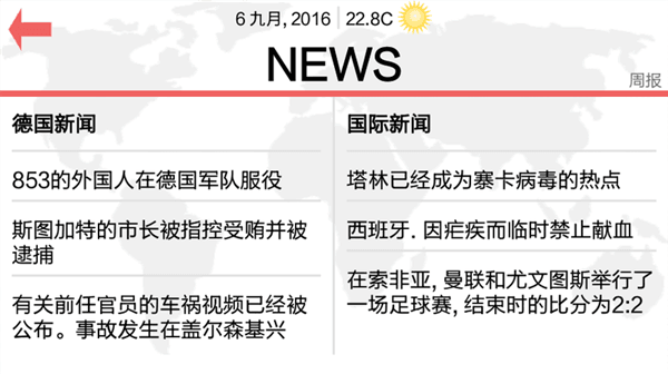 游戏特色配图1