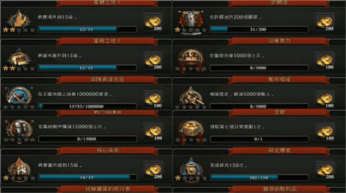 阿瓦隆之王新手攻略4