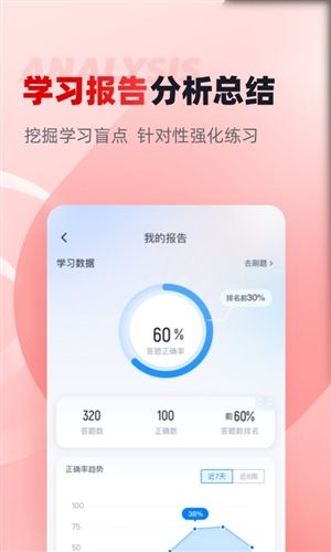 三支一扶考试聚题库宣传图5
