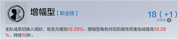 如何组建和培养队伍配图2
